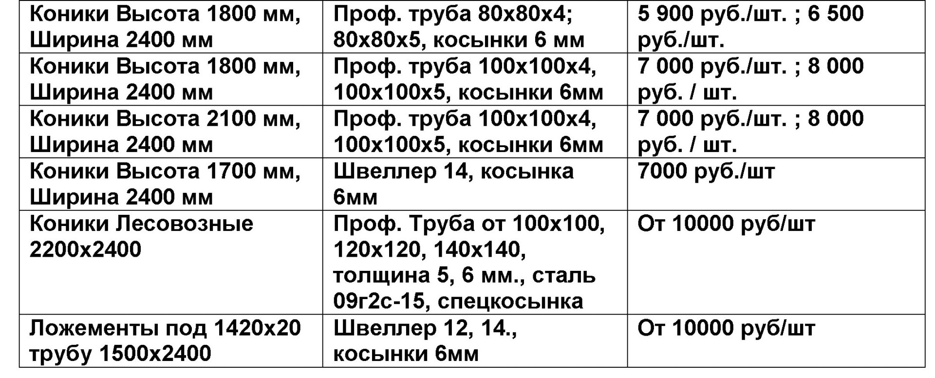 Что такое ложементы для труб. Смотреть фото Что такое ложементы для труб. Смотреть картинку Что такое ложементы для труб. Картинка про Что такое ложементы для труб. Фото Что такое ложементы для труб